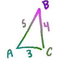 Trianagle with different sized sides.